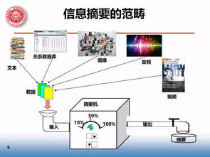 文本自動摘要技術 開啟信息高效處理的新篇章——專訪北京大學計算機科學技術研究所萬小軍教授