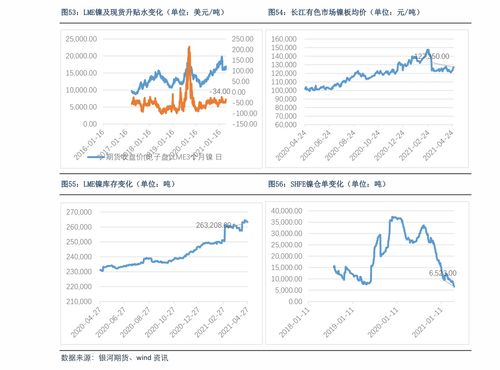 焦點(diǎn)科技（002315） 計(jì)算機(jī)軟硬件技術(shù)開(kāi)發(fā)驅(qū)動(dòng)未來(lái)